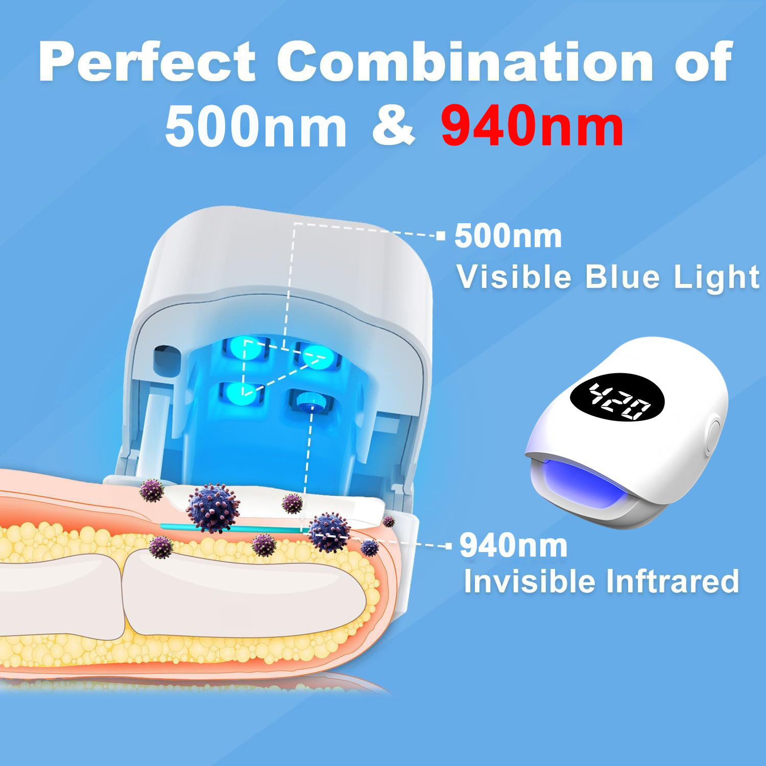 USB Charging Nail Fungus Treat - Galvanic Skin Sensor ulasan dan harga